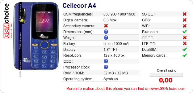 Cellecor A4 手機技術數據