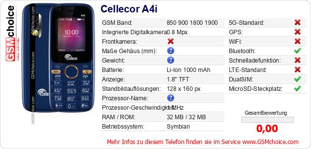 Cellecor A4i technische Daten Cellecor A4i technische Daten