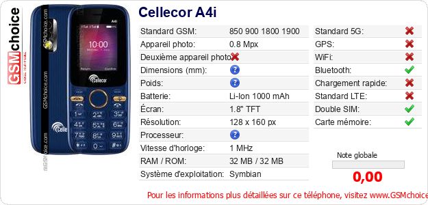 Cellecor A4i Fiche technique Cellecor A4i Fiche technique