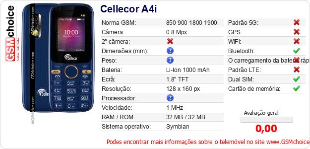 Cellecor A4i Especificações técnicas do telemóvel 