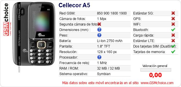 Cellecor A5 Datos técnicos del móvil Cellecor A5 Datos técnicos del móvil