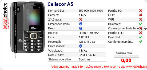 Cellecor A5 Especificações técnicas do telemóvel 