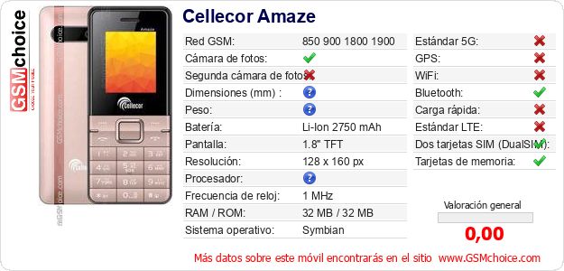 Cellecor Amaze Datos técnicos del móvil Cellecor Amaze Datos técnicos del móvil