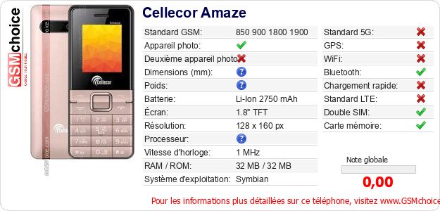Cellecor Amaze Fiche technique