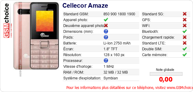 Cellecor Amaze Fiche technique Cellecor Amaze Fiche technique