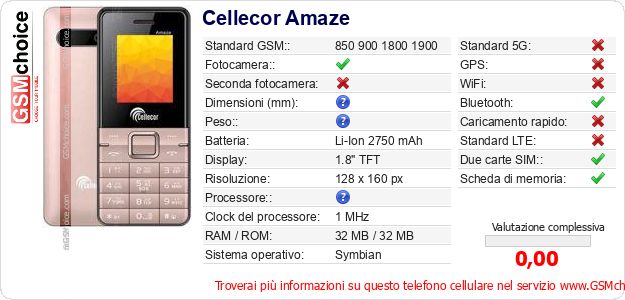 Cellecor Amaze Dati tecnici di telefono cellulare 