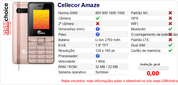 Cellecor Amaze Especificações técnicas do telemóvel 
