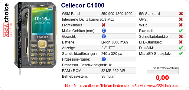 Cellecor C1000 technische Daten Cellecor C1000 technische Daten