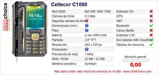 Cellecor C1000 Datos técnicos del móvil Cellecor C1000 Datos técnicos del móvil