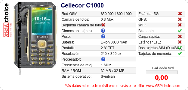 Cellecor C1000 Datos técnicos del móvil 