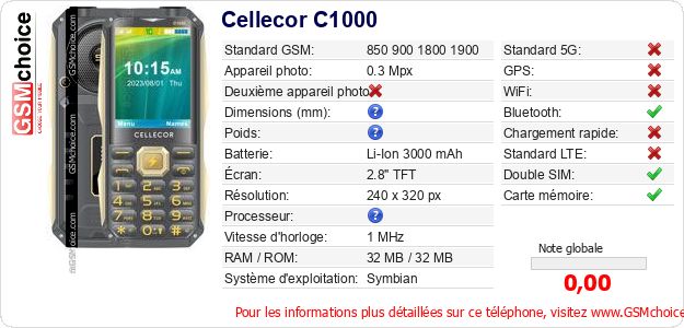 Cellecor C1000 Fiche technique Cellecor C1000 Fiche technique