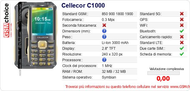 Cellecor C1000 Dati tecnici di telefono cellulare 