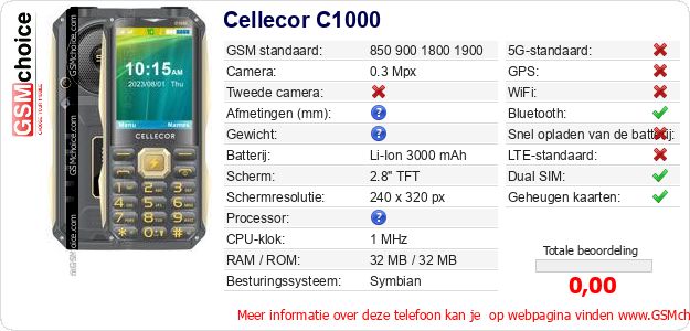 Cellecor C1000 Technische gegevens 