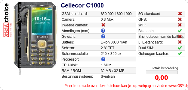 Cellecor C1000 Technische gegevens Cellecor C1000 Technische gegevens