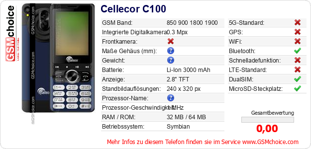 Cellecor C100 technische Daten Cellecor C100 technische Daten