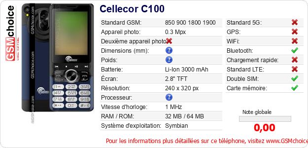 Cellecor C100 Fiche technique Cellecor C100 Fiche technique
