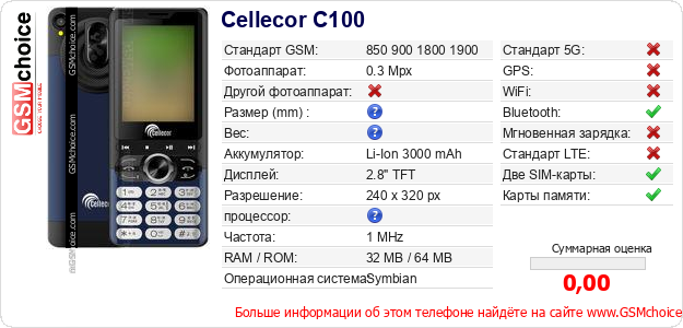 Cellecor C100 Технические данные телефона Cellecor C100 Технические данные телефона