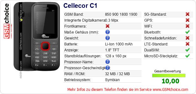 Cellecor C1 technische Daten Cellecor C1 technische Daten