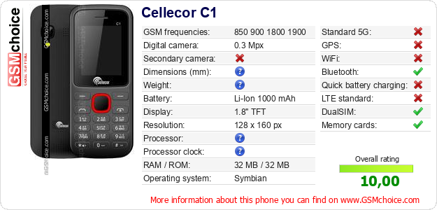 Cellecor C1 technical specifications Cellecor C1 technical specifications