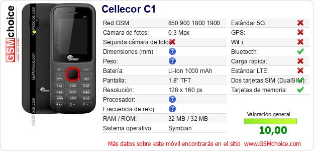 Cellecor C1 Datos técnicos del móvil Cellecor C1 Datos técnicos del móvil