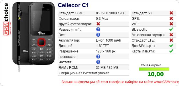 Cellecor C1 Технические данные телефона Cellecor C1 Технические данные телефона