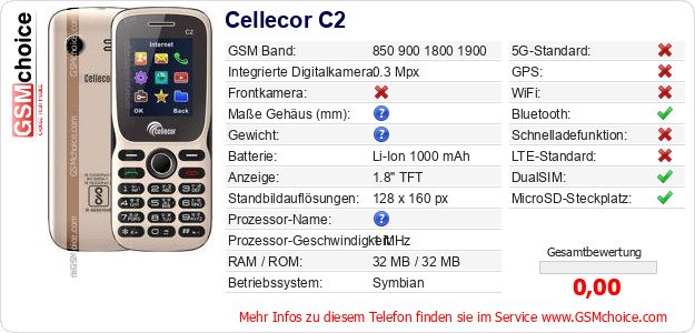 Cellecor C2 technische Daten Cellecor C2 technische Daten