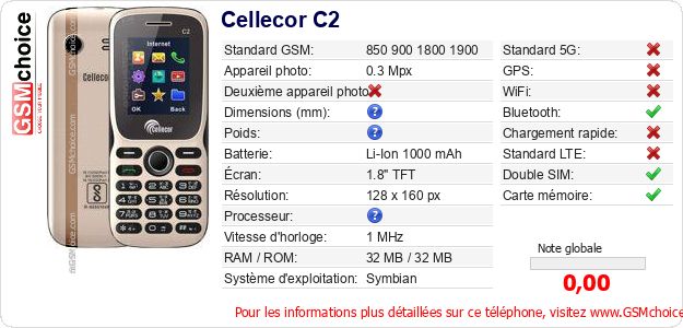 Cellecor C2 Fiche technique Cellecor C2 Fiche technique