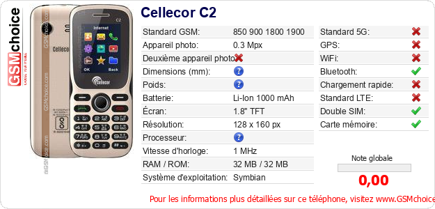 Cellecor C2 Fiche technique