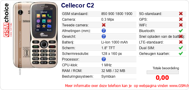 Cellecor C2 Technische gegevens 