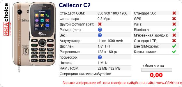 Cellecor C2 Технические данные телефона Cellecor C2 Технические данные телефона