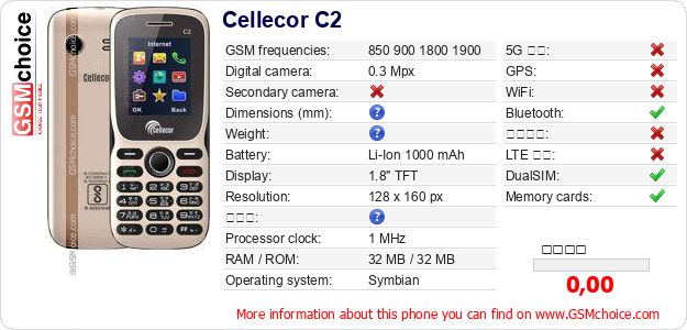 Cellecor C2 手機技術數據