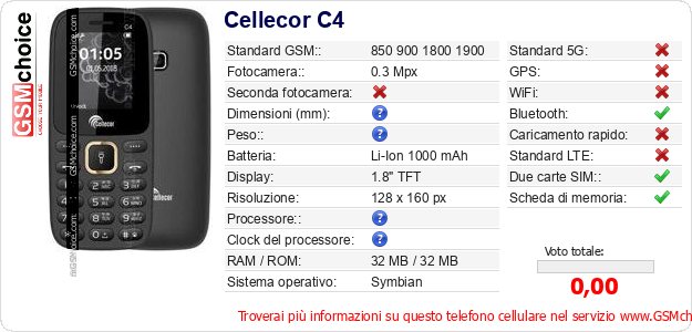 Cellecor C4 Dati tecnici di telefono cellulare 