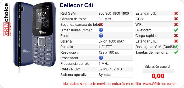 Cellecor C4i Datos técnicos del móvil 