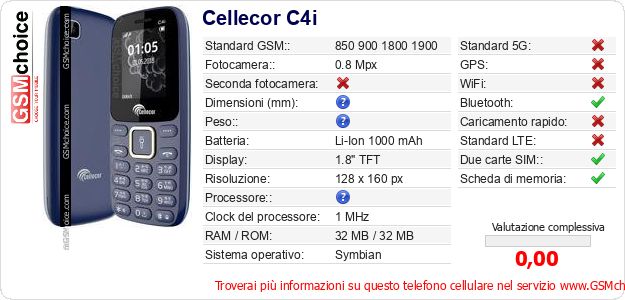 Cellecor C4i Dati tecnici di telefono cellulare 