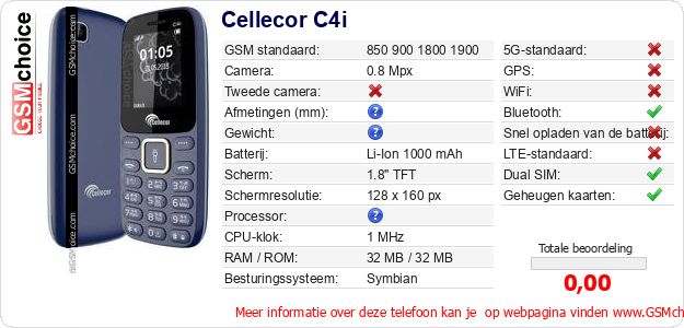 Cellecor C4i Technische gegevens 