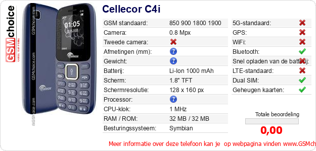 Cellecor C4i Technische gegevens Cellecor C4i Technische gegevens