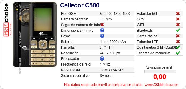 Cellecor C500 Datos técnicos del móvil Cellecor C500 Datos técnicos del móvil