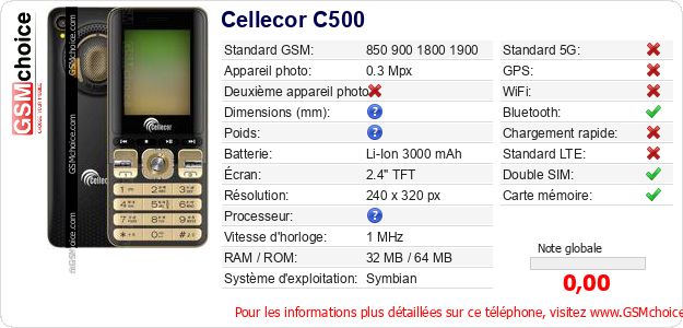 Cellecor C500 Fiche technique