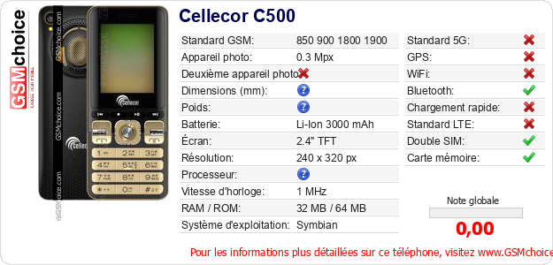 Cellecor C500 Fiche technique