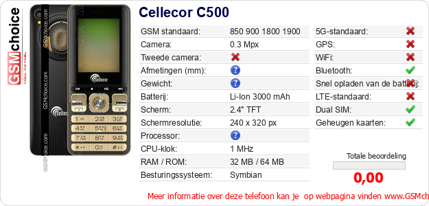 Cellecor C500 Technische gegevens Cellecor C500 Technische gegevens