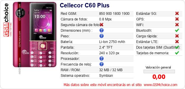 Cellecor C60 Plus Datos técnicos del móvil Cellecor C60 Plus Datos técnicos del móvil