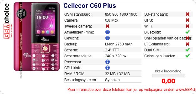 Cellecor C60 Plus Technische gegevens 