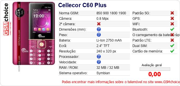 Cellecor C60 Plus Especificações técnicas do telemóvel 