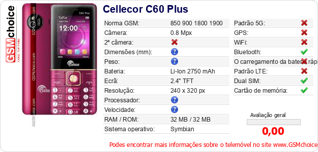 Cellecor C60 Plus Especificações técnicas do telemóvel Cellecor C60 Plus Especificações técnicas do telemóvel