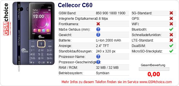 Cellecor C60 technische Daten Cellecor C60 technische Daten