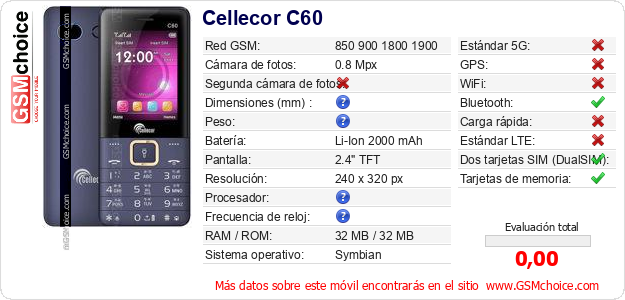 Cellecor C60 Datos técnicos del móvil 