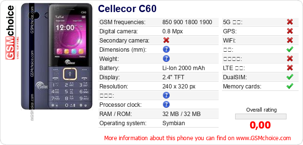 Cellecor C60 手机技术数据
