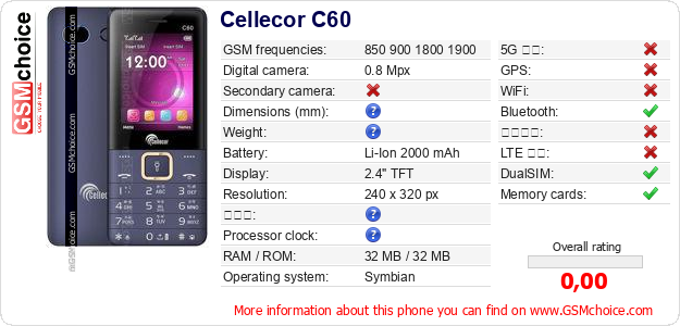 Cellecor C60 手機技術數據
