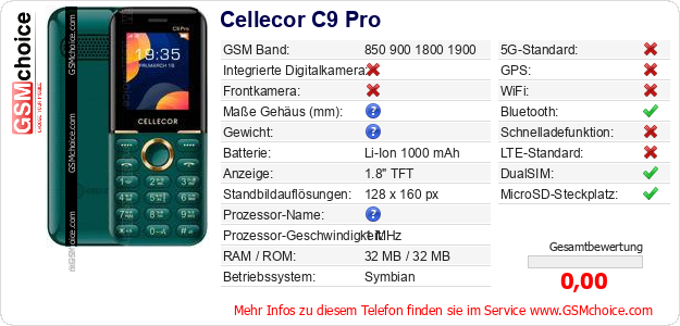 Cellecor C9 Pro technische Daten Cellecor C9 Pro technische Daten