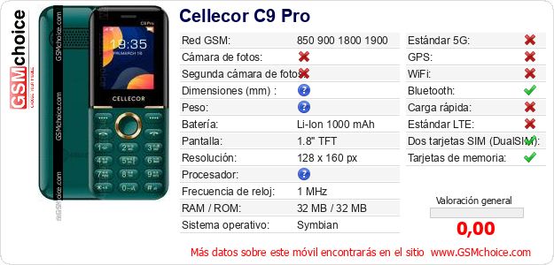 Cellecor C9 Pro Datos técnicos del móvil Cellecor C9 Pro Datos técnicos del móvil